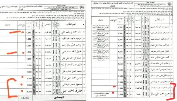 فضيحة فساد في الملحقية العسكرية اليمنية بالسودان: خصومات غير قانونية وابتزاز المبتعثين