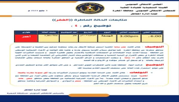 إدارة المخاطر بالانتقالي تتابع حالة الأمطار في المهرة

 