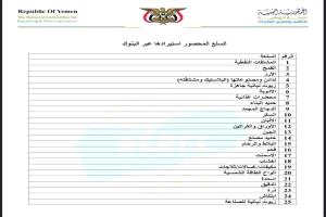 البنك المركزي يحصر استيراد 25 سلعة عبر البنوك في خطوة لضبط السوق ومكافحة المضاربة