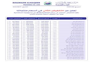 "بن عوض النقيب" تخفض أسعار منتجاتها للمرة الثانية تزامناً مع تحسن العملة المحلية