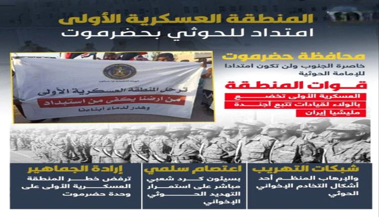 حضرموت: لا لامتداد الحوثي