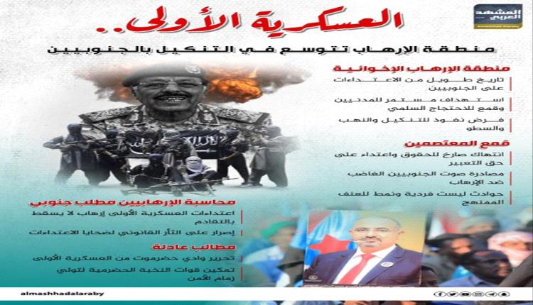 المنطقة العسكرية الأولى.. إرهاب ممنهج بحق الجنوبيين