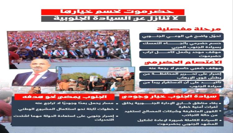 حضرموت تصطف: النخبة الحضرمية خيار لا تنازل عنه