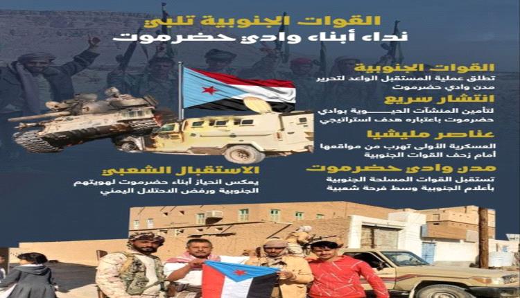 القوات الجنوبية تجيب نداء حضرموت: "المستقبل الواعد" يكلل بالتحرير