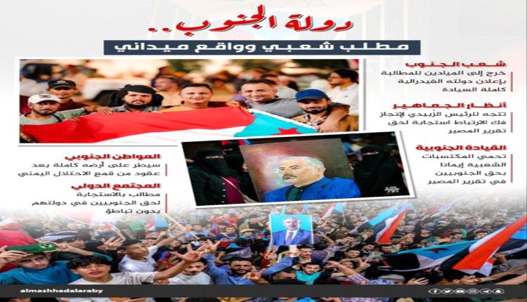 جنوب واحد حلم السيادة»