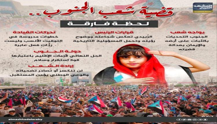 شعب الجنوب يثبت موقفه حول قضيته والمجلس الانتقالي يقوده نحو الاستقلال