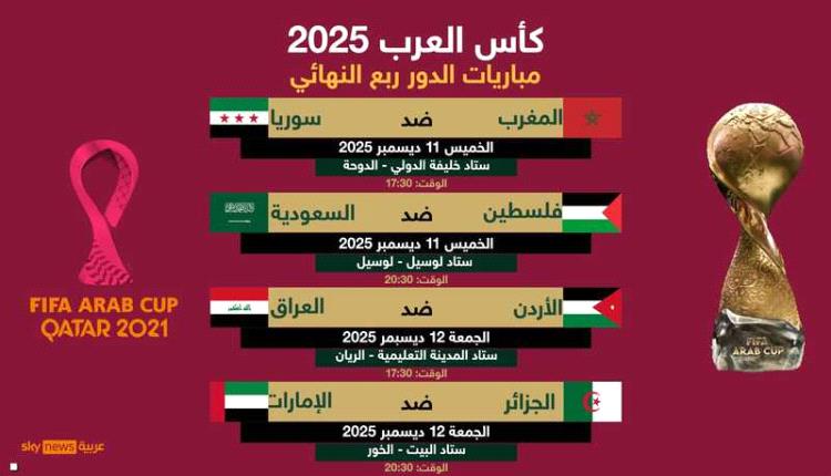 كأس العرب 2025.. جدول مباريات ومواعيد الدور ربع النهائي