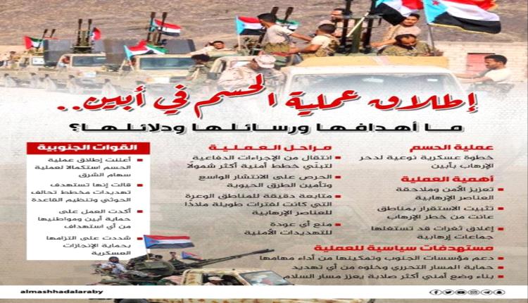 الجنوب يطلق "الحسم" في أبين لاستئصال الإرهاب وتعزيز الأمن