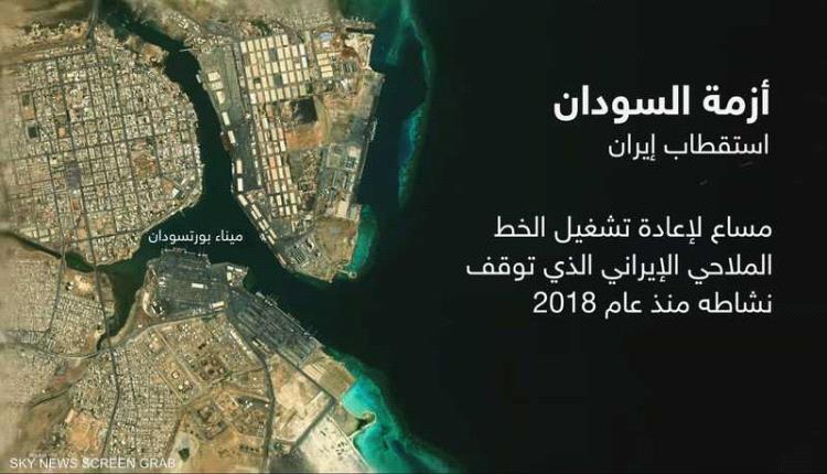 حرب السودان تعيد رسم خارطة طموحات إيران على البحر الأحمر