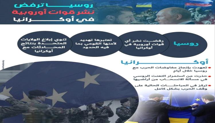 روسيا ترفض تعزيز الوجود الأوروبي في أوكرانيا: تهديد لأمنها القومي
