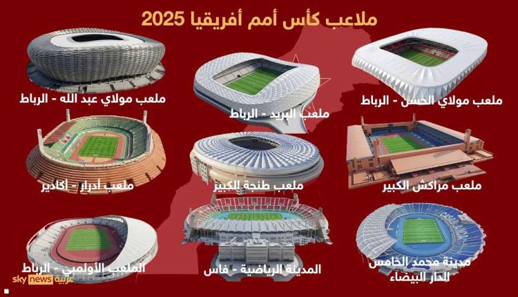كان 2025.. تعرف على ملاعب كأس أمم أفريقيا في المغرب