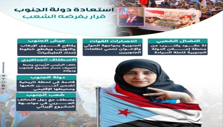 الجنوب يستعيد حلمه: شعب يفرض الدول