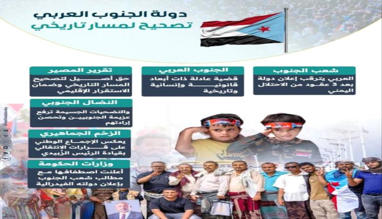 دولة الجنوب العربي استعادة التاريخ والهوية