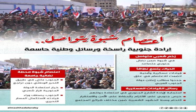 شبوة تتصدّر اعتصام جنوبي بإرادة وطنية حاسمة