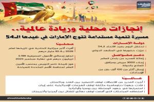الإمارات تحتفل بالعيد الـ54 للاتحاد.. مسيرة من التنمية والريادة العالمية