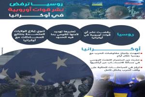 روسيا ترفض تعزيز الوجود الأوروبي في أوكرانيا: تهديد لأمنها القومي
