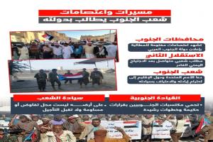 مسيرات واعتصامات.. شعب الجنوب يطالب بدولته (إنفوجراف)