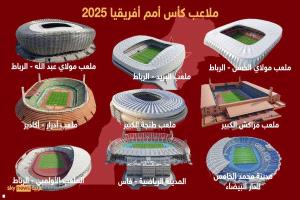 كان 2025.. تعرف على ملاعب كأس أمم أفريقيا في المغرب