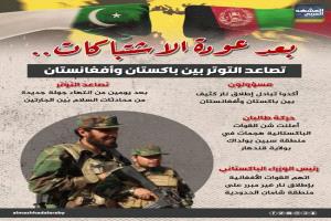 لهيب الحدود المشتعلة… تصاعد التوتر بين باكستان وأفغانستان