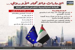 الإمارات والاتحاد الأوروبي: شراكة استراتيجية محورية تربط القارات

