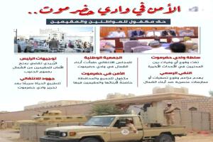 وادي حضرموت: الأمن حقٌ لا يُمس