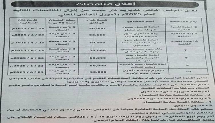 محلي دار سعد يطلق 7 مناقصات لتحسين البنية التحتية
 
