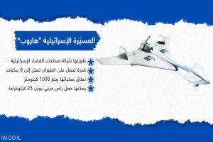مسيرة إسرائيلية في حرب الهند وباكستان..ماذا نعرف عن "هاروب"؟