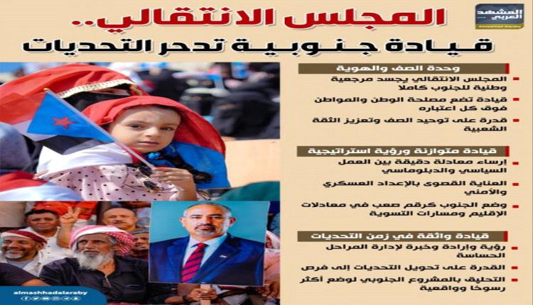 المجلس الانتقالي.. قيادة راسخة توحد الجنوب وتواجه التحديات بثبات
