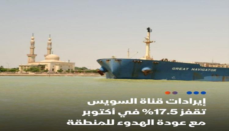 هيئة قناة السويس: ارتفاع الإيرادات بنسبة 17.5% في أكتوبر مع تحسن حركة الملاحة