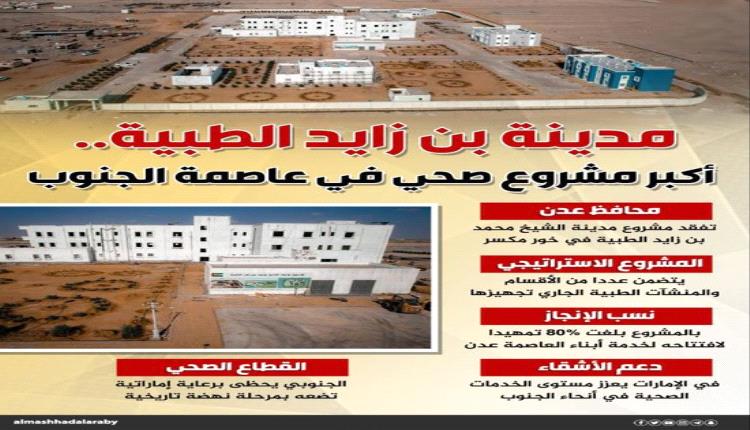 عدن تحتضن عملاق الرعاية الصحية