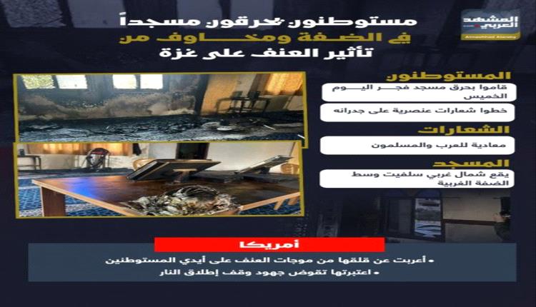 مستوطنون يحرقون مسجداً في الضفة الغربية وسط تصاعد التوترات
