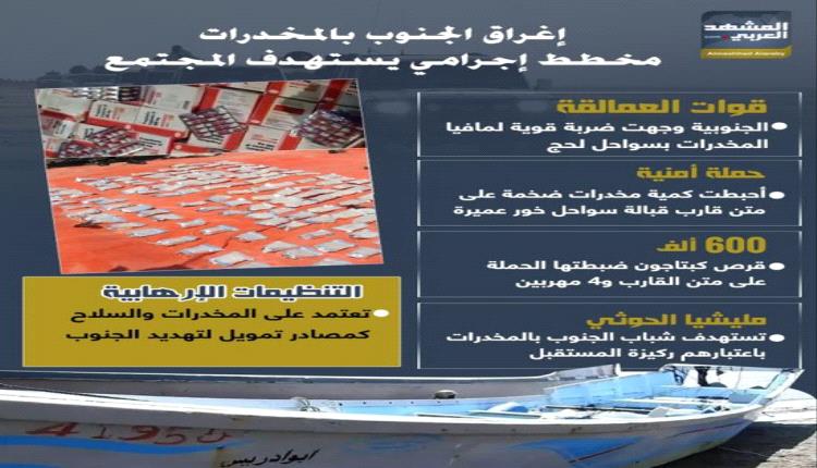 قوات العمالقة الجنوبية تحبط تهريب كميات ضخمة من المخدرات في لحج
