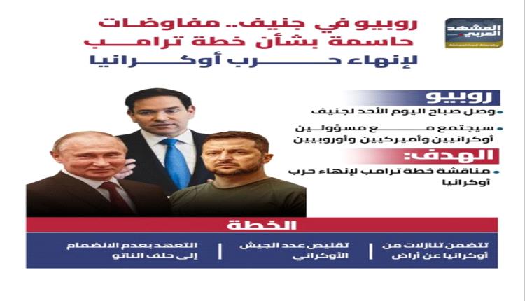 جنيف تترقّب.. مفاوضات مفصلية حول خطة ترامب لأوكرانيا وسط تحذيرات كييف
