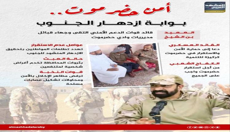 أمن حضرموت.. ركيزة استقرار الجنوب ونموه المستدام
