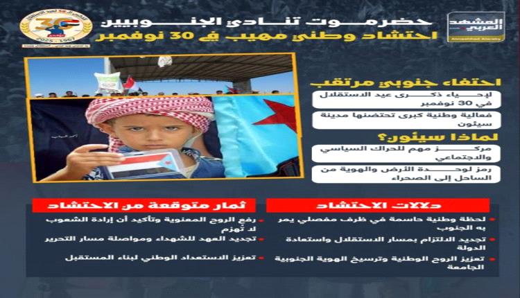 حضرموت تستعيد صوت الجنوب.. سيئون على موعد مع احتشاد استثنائي في ذكرى الاستقلال
