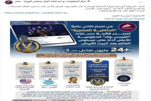 بعد البيت الابيض .. "الداخلية المصرية " منظومة أمنية وإعلامية متكاملة تحصد المركز الثاني عالميًا على فيسبوك