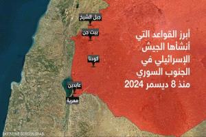 إسرائيل تتشبث بجبل الشيخ.. وسوريا أمام تحديات سيادية معقدة