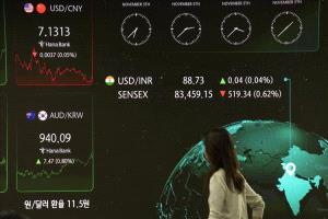 الأسهم الآسيوية ترتفع بدعم مكاسب وول ستريت وسط بيانات اقتصادية إيجابية