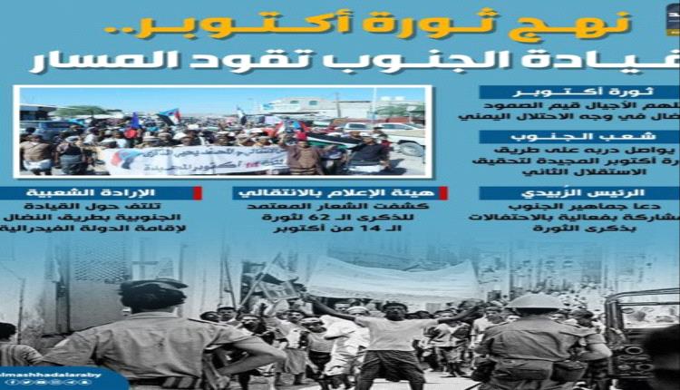 أكتوبر رمز الصمود وقيادة الجنوب نحو الاستقلال