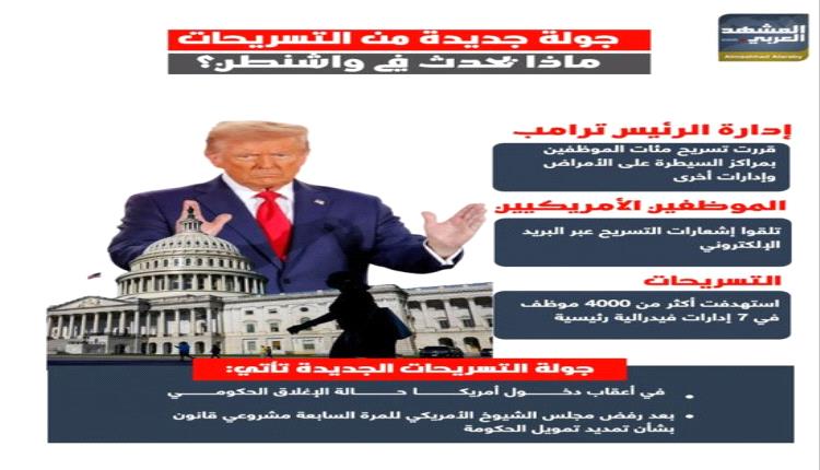 واشنطن تشهد موجة تسريحات واسعة تشمل آلاف الموظفين في 7 إدارات فيدرالية
