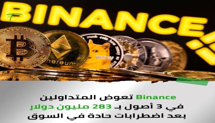 عاجل: "بينانس" تعوض المتداولين بـ283 مليون دولار بعد اضطرابات حادة في السوق