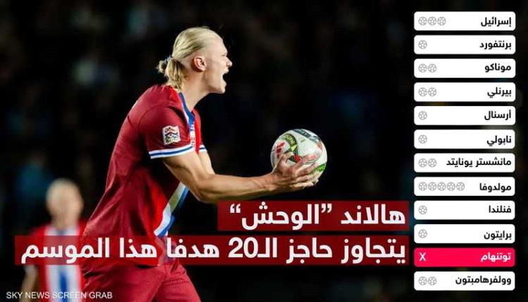 هالاند "الوحش" يتجاوز حاجز الـ20 هدفا هذا الموسم