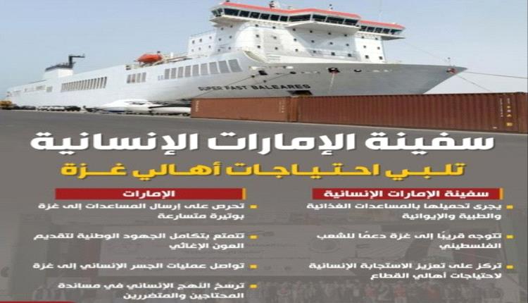 سفينة الإمارا رسالة إنسانية لغزة