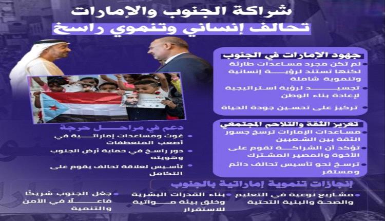 التحالف الإماراتي الجنوبي: دعم ينقذ ويُنمّي