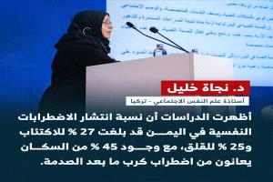 ارتفاع صادم في اضطرابات الصحة النفسية باليمن يطال نصف السكان تقريبًا