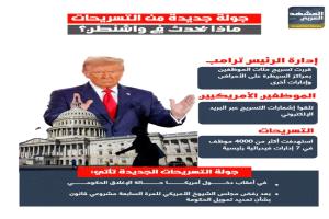 واشنطن تشهد موجة تسريحات واسعة تشمل آلاف الموظفين في 7 إدارات فيدرالية
