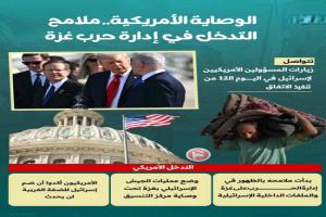 وصاية واشنطن على حرب غزة.. زيارات مكثّفة تكشف إدارة أمريكية ميدانية للصراع