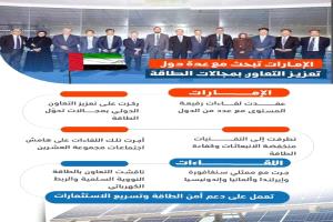 الإمارات تفتح قنوات شراكة دولية لتعجيل التحول في قطاع الطاقة
