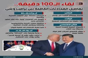لقاء الـ100 دقيقة تفاصيل المحادثات الكاملة بين ترامب وشي (إنفوجراف)