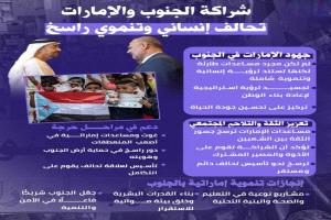 التحالف الإماراتي الجنوبي: دعم ينقذ ويُنمّي